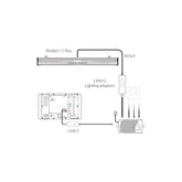 Trolmaster Group Control Lighting Adaptor for multiple ThinkGrow Model-I LEDs (LMA-G)